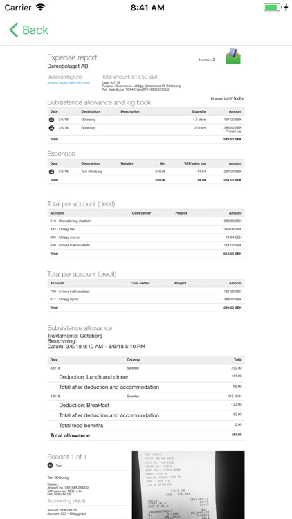 Azets Expense