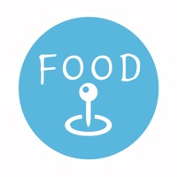 FODMAP Диета и дневник питания на пк
