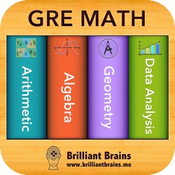 Math Review - GRE® Lite
