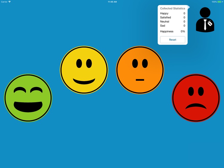 Happy Statistics Lite