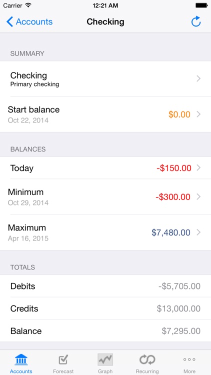 Cashflows screenshot-3