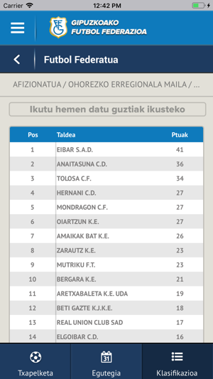Gipuzkoako Futbol Federazioa(圖5)-速報App