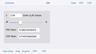 How to cancel & delete Chi-Square Distribution from iphone & ipad 2