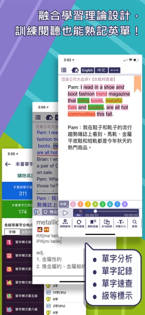 MeBooks英語學習館(圖2)-速報App