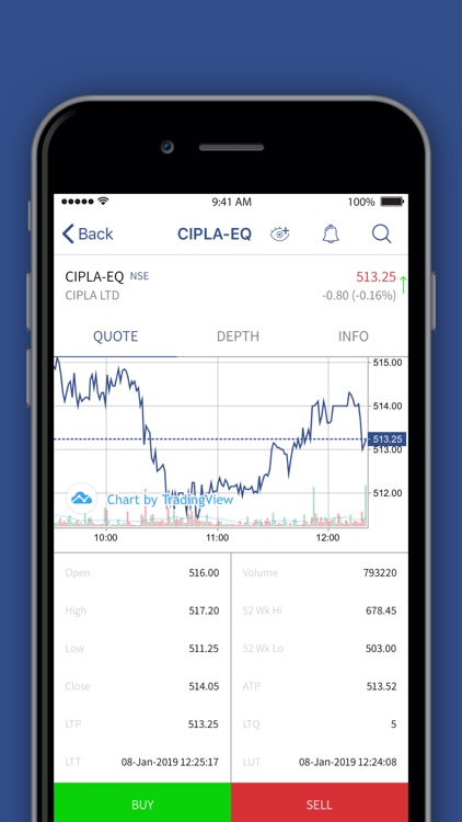 Mehta Mobile Trading screenshot-5