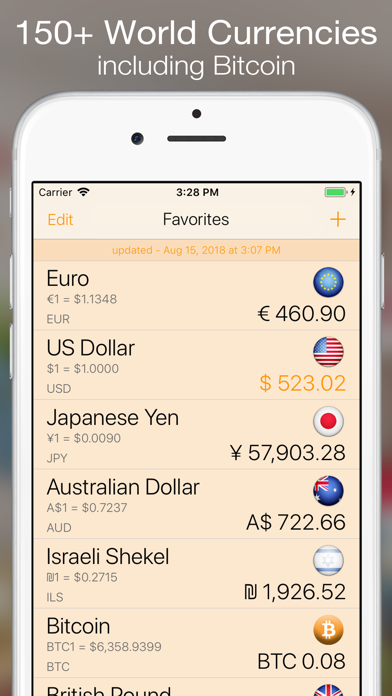 Currency review screenshots