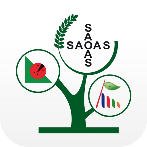 Groupe Saoas