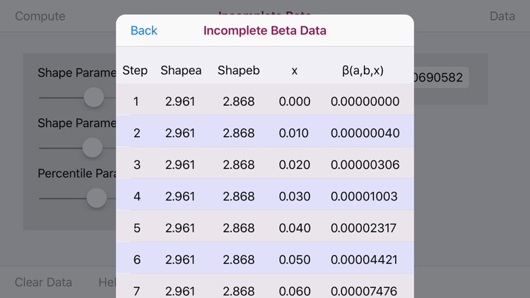 Incomplete Beta Function Calc screenshot-3