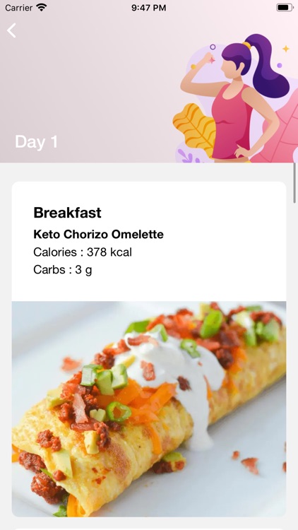Keto Diet & Meal Plans