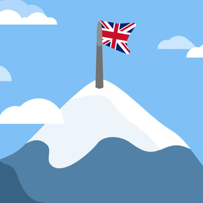 Aprenda Inglês: Gramática TOP