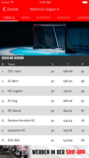 Swiss Ice Hockey(圖4)-速報App