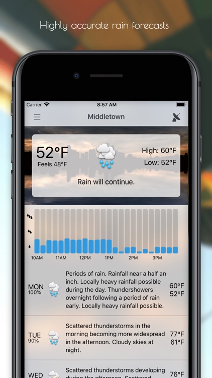 Forecast Bar - Weather + Radar