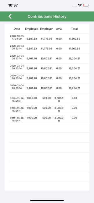 Kenya Power Pension Fund(圖3)-速報App