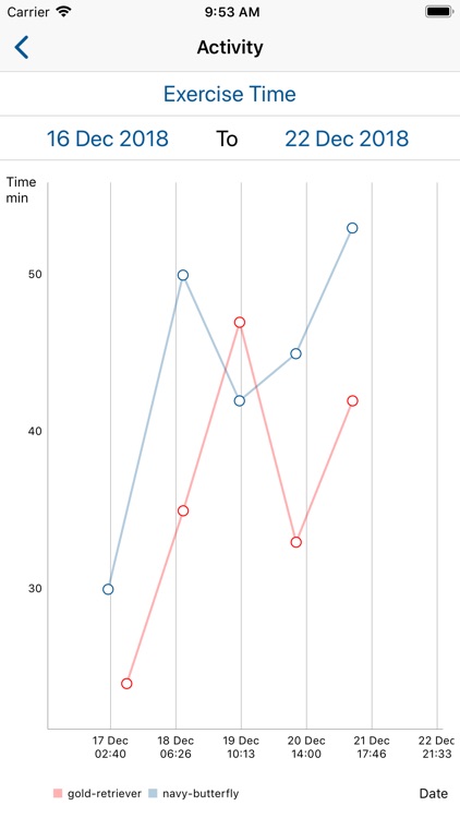 Assic Calling screenshot-4