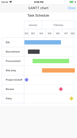 Rekon Toolkit(圖4)-速報App