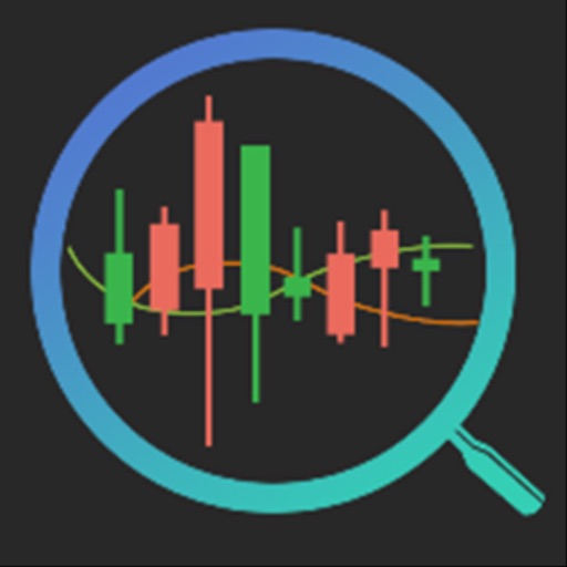 Forex - Analysis