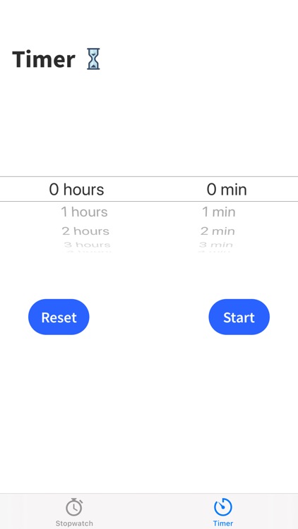 Minimalistic stopwatch