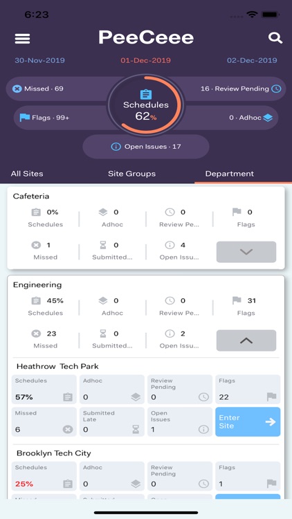 PeeCeee screenshot-3