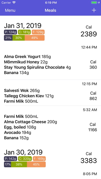 Your Daily Calories