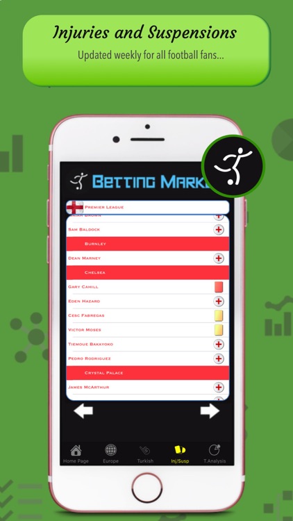 Betting Market Pro - Analysis