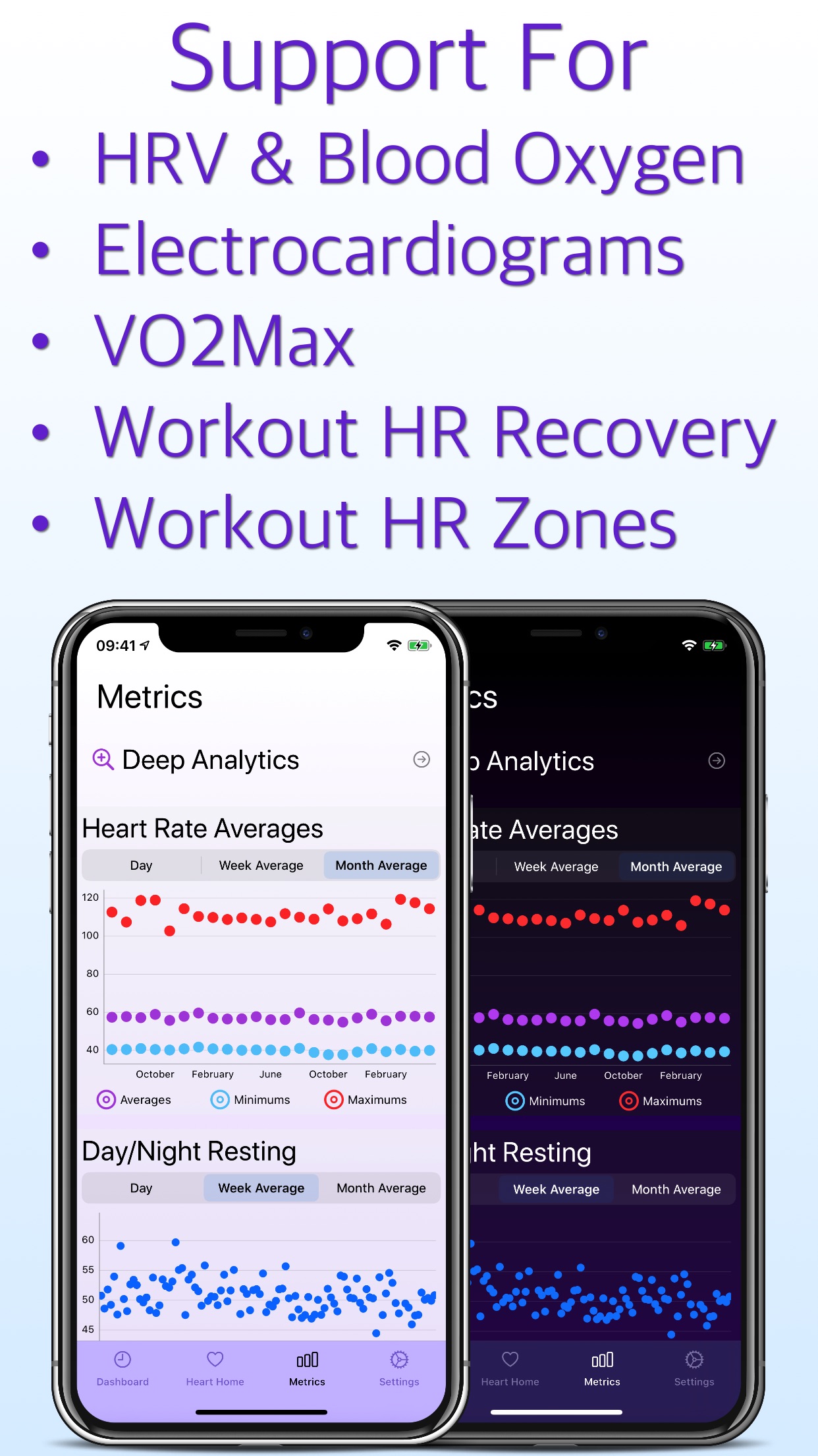 Screenshot do app Heart Analyzer