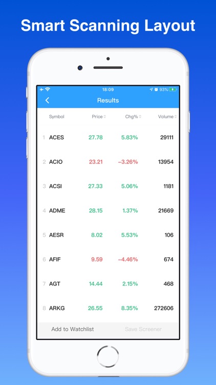 Stock Screener-Alert & Advisor screenshot-6