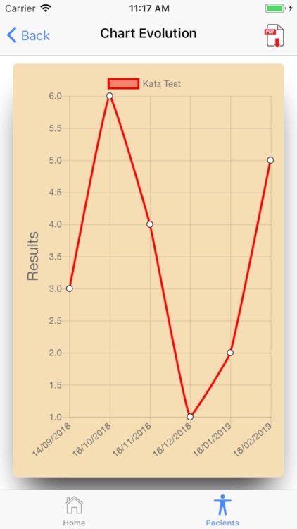 Cognitive Exams screenshot-7