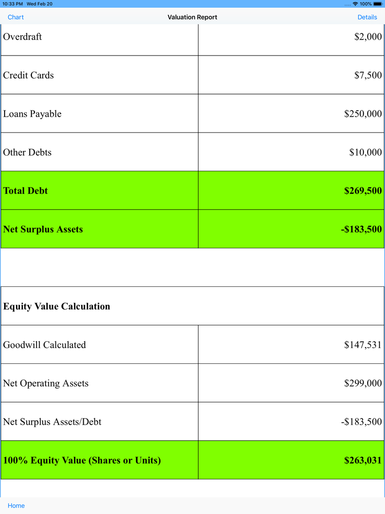 Business Valuation Expert App for iPhone - Free Download Business