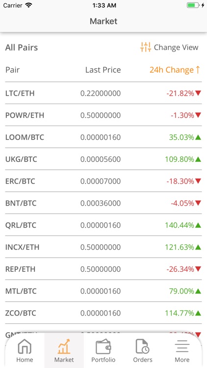 INCX