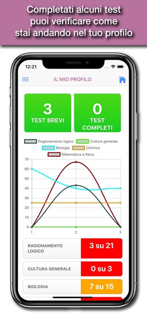 Hoepli Test Medicina(圖4)-速報App