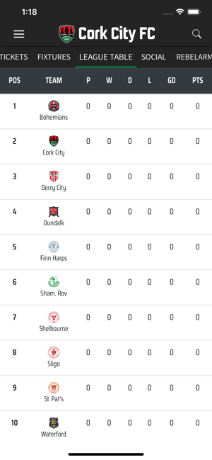 Cork City FC(圖4)-速報App