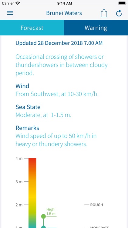 Brunei WX screenshot-4