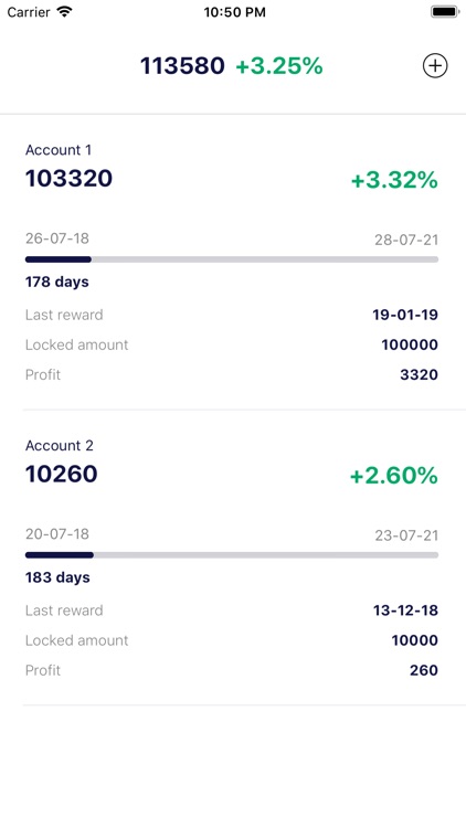 Witness – Track Gulden income