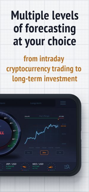 Trade Signals for Binance CEX(圖3)-速報App