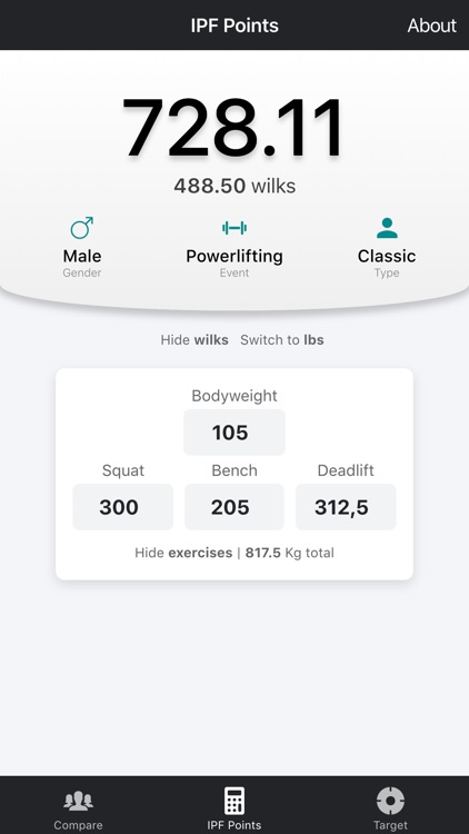 IPF Points
