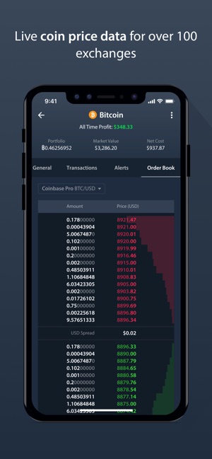 Delta 加密貨幣投資組合追蹤器(圖8)-速報App