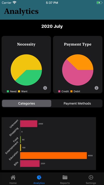 Expense Sheet screenshot-3