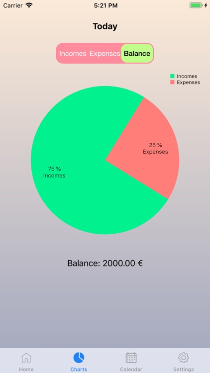 Money Box - Budget Management