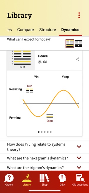 Yi Jing Library(圖2)-速報App