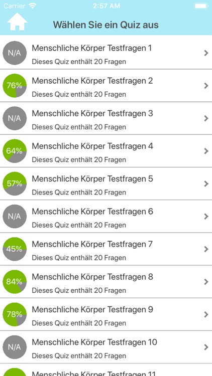 Menschliche Körper Testfragen