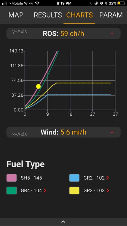 Wildfire Analyst Pocket screenshot-4