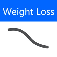delete Weight Loss