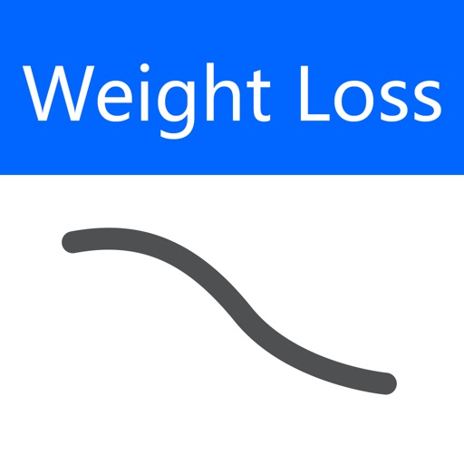 Weight Loss:Calorie Counter