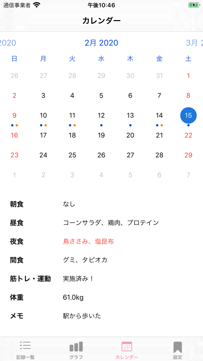 Pitty レコーディングダイエットを続けたいあなたへ