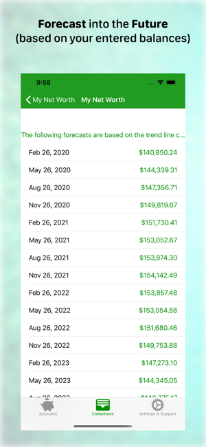 Clever Net Worth(圖6)-速報App