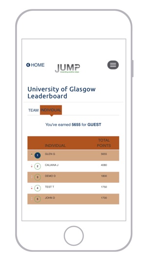 UofG; Team JUMP(圖3)-速報App