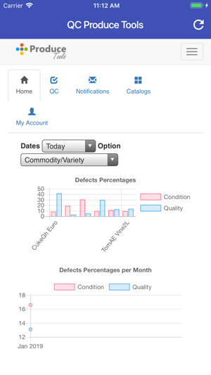 QC Produce Tools(圖3)-速報App