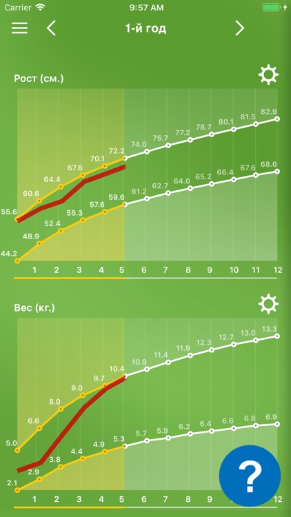 Я родился Lite