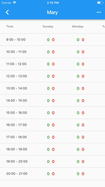 Prevent Re-Delivery screenshot-4