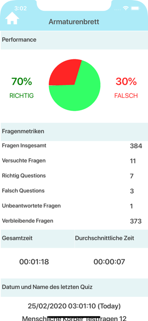 Menschliche Körper Testfragen(圖4)-速報App